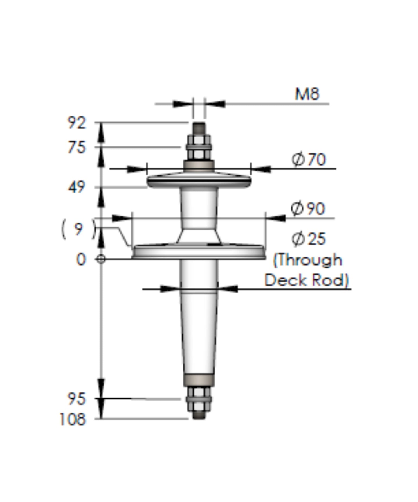 Photo of AC Antennas H040F Feed Trough for Wire Antennas